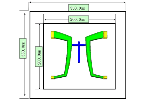 Mold Layout & Size DFM Report