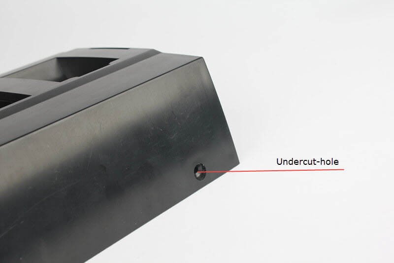 Undercuts